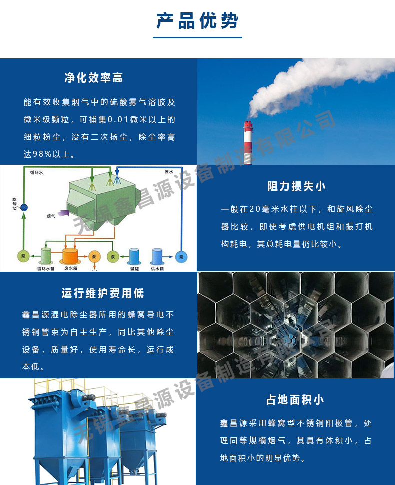 大武口濕電除塵器的優(yōu)勢.jpg